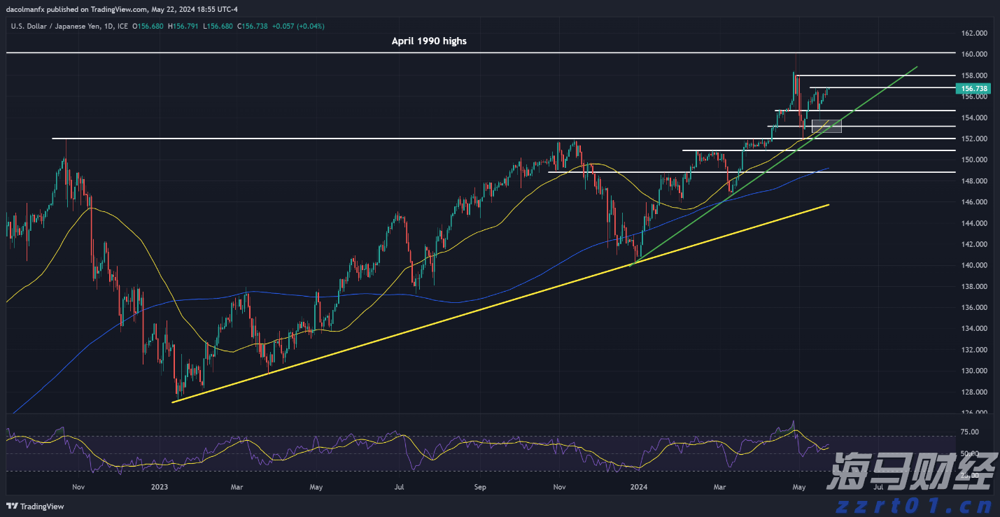 特朗普就美俄元首会晤表态