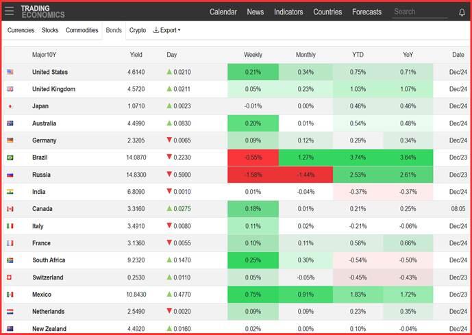 澳门6月综合消费物价指数同比上升0.25% 环比上升0.04%