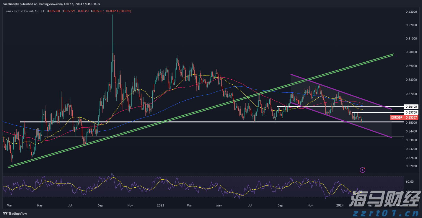 泰康人寿安徽分公司提醒您:养老钱要稳,防骗心要明!教您识破“代理退保”套路