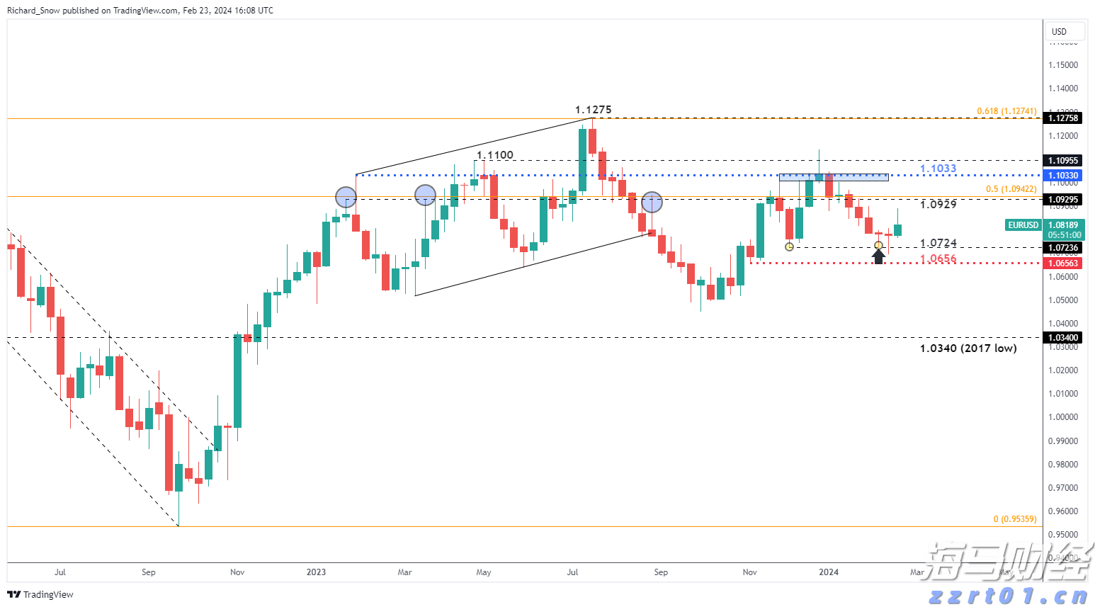 券商晨会精华 | 免示教机器人从钢结构向船舶领域扩展,相关产业链公司将受益