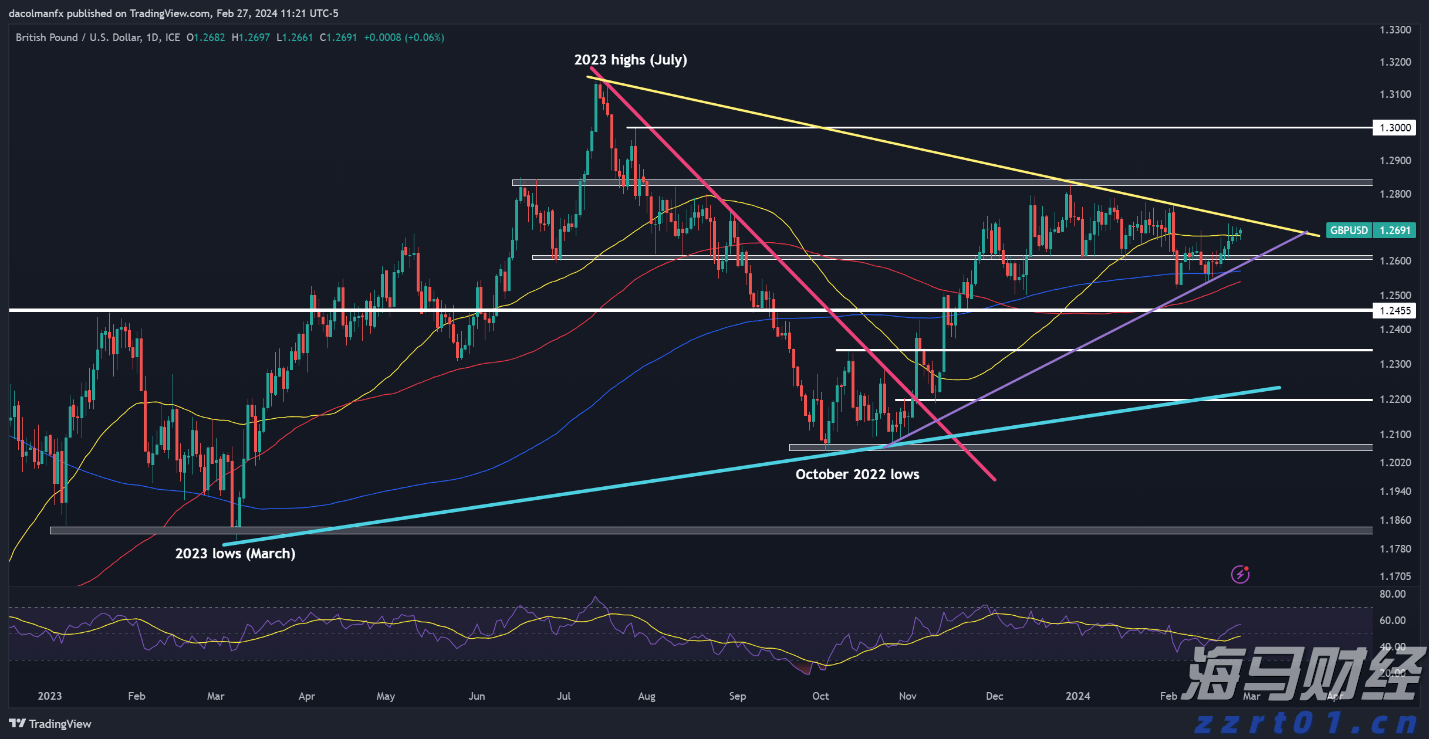 8月15日起,琴澳将推行“横琴单牌车”共用电子标签新措施
