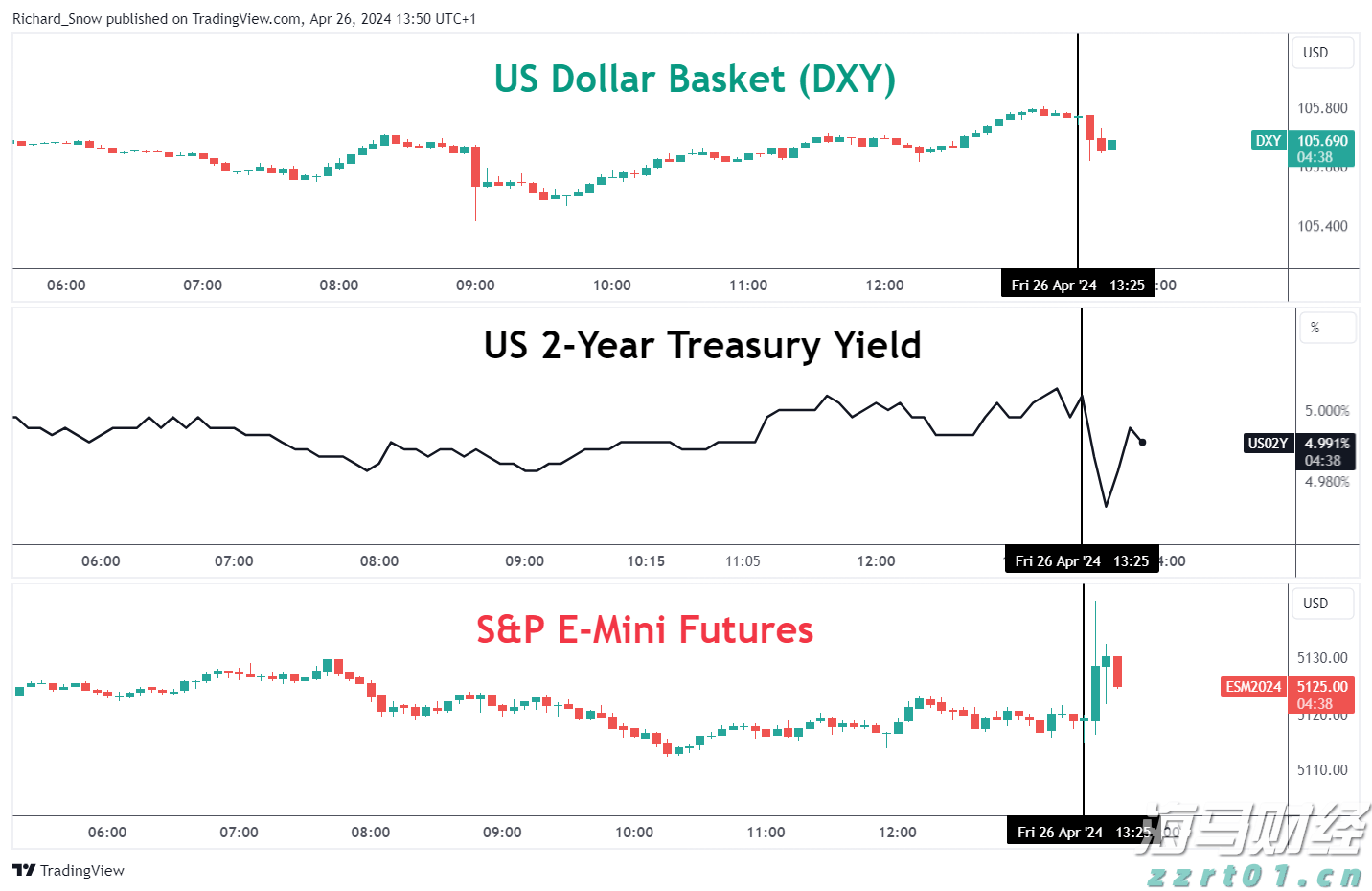受台风“米娜”影响，我市部分中小河流将有明显涨水过程