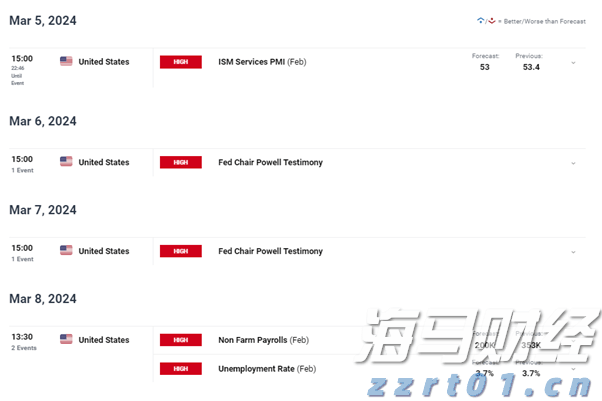 广东启动防风Ⅳ级应急响应