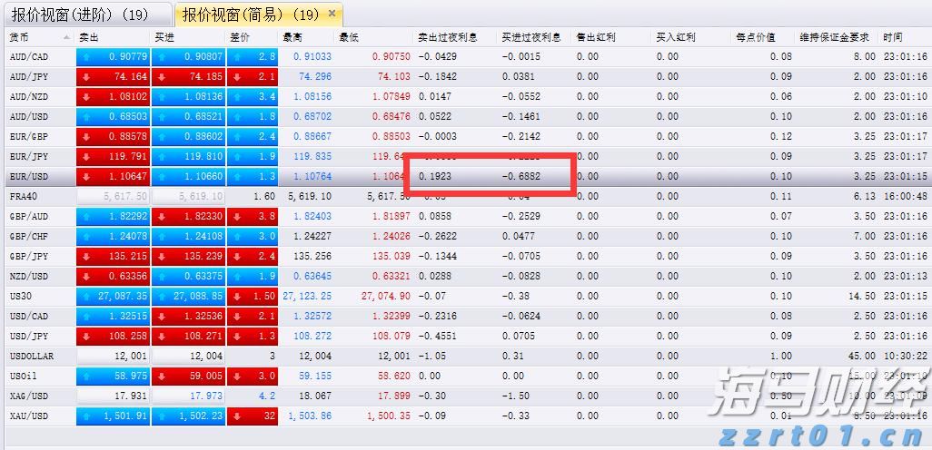 特朗普100%关税的实际影响或低于预期：美银分析科技巨头的应对策略