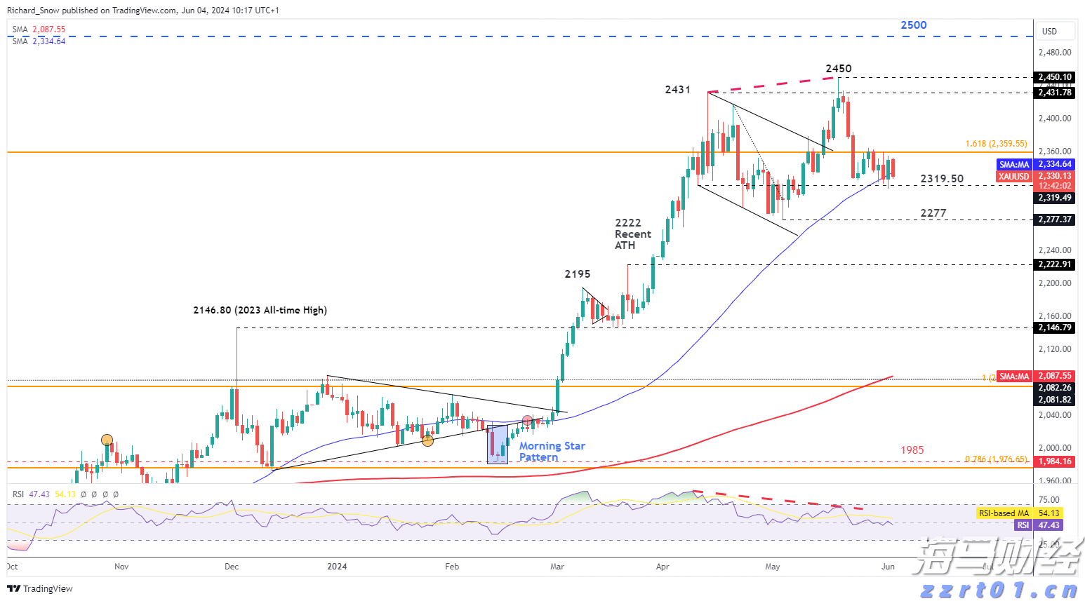 广西突出三个重点部署开展2023年反不正当竞争“守护”专项执法行动